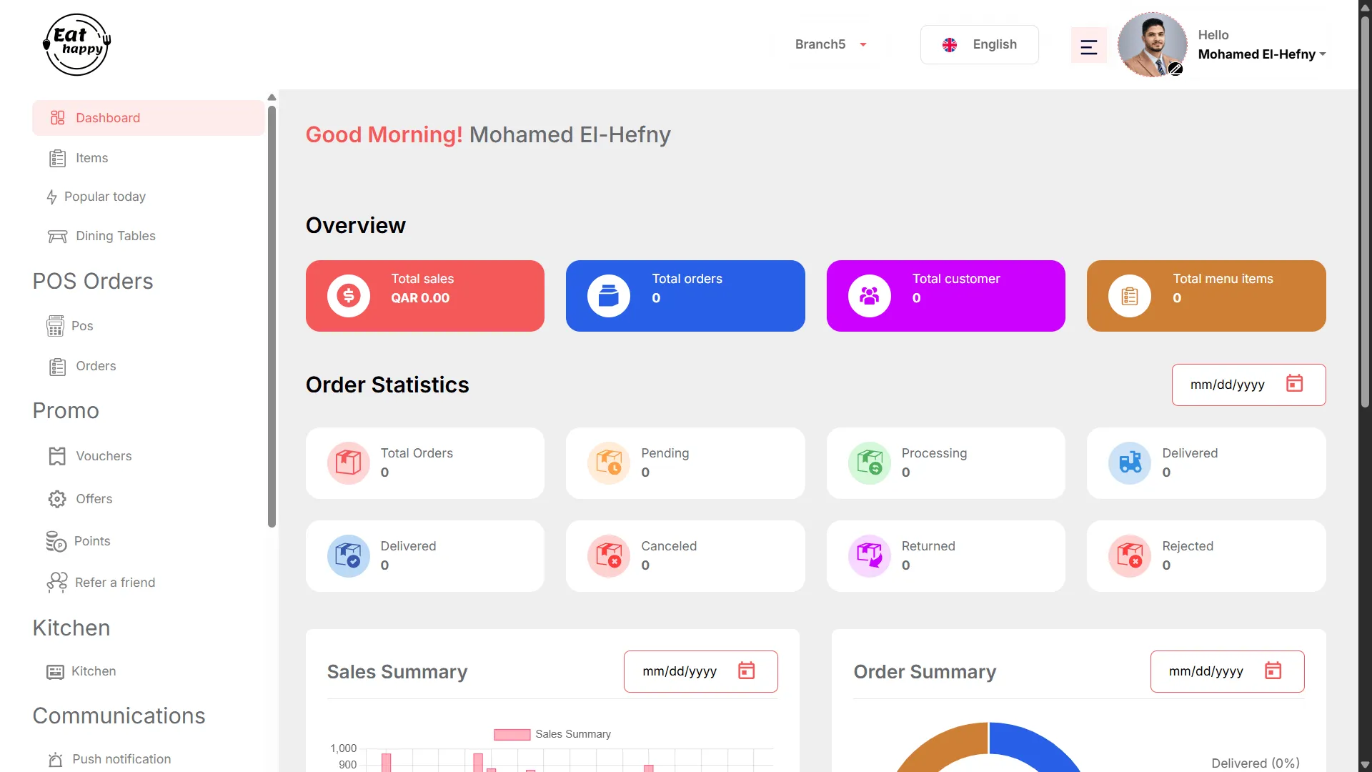 Wajba Dashboard